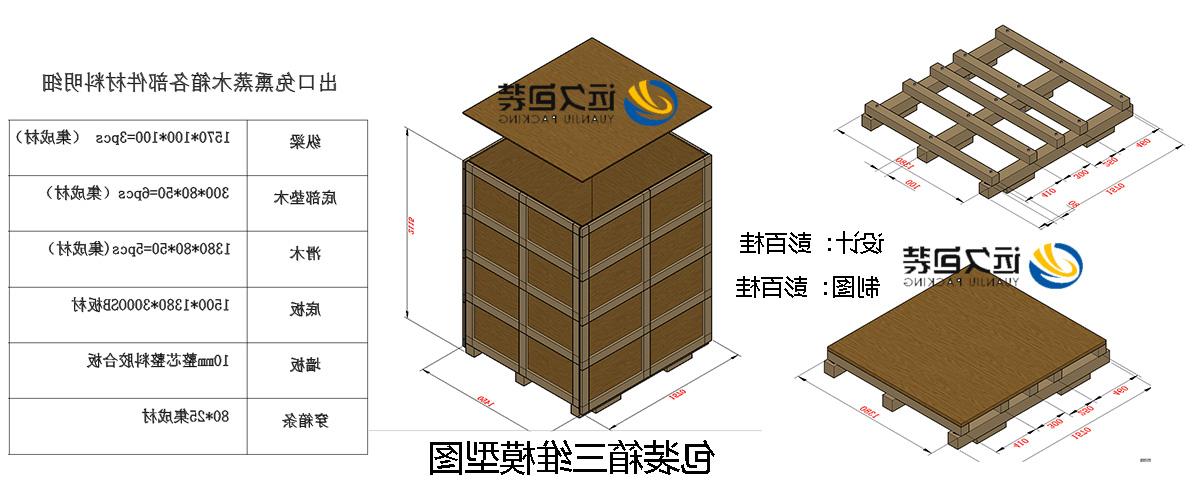 <a href='http://e2vl.yzwuyue.com'>买球平台</a>的设计需要考虑流通环境和经济性